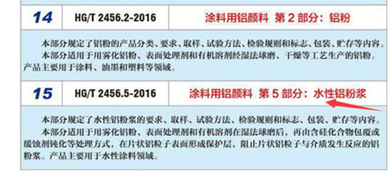 行業標準.jpg
